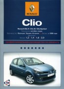 Clio rotor